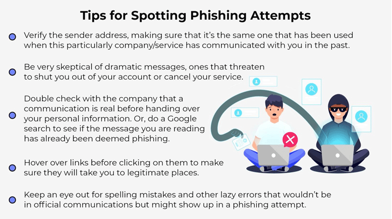 tips to spot phishing