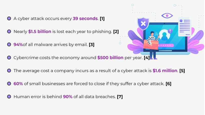 Web Stats