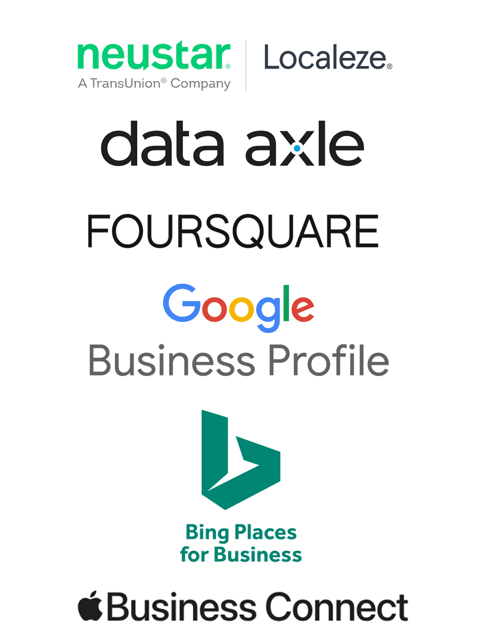 data aggregators data axel, foursquare, neustar localeze