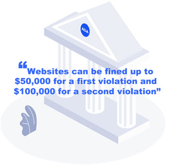 ADA Compliant Website St. Marys, Dubois, Bradford PA