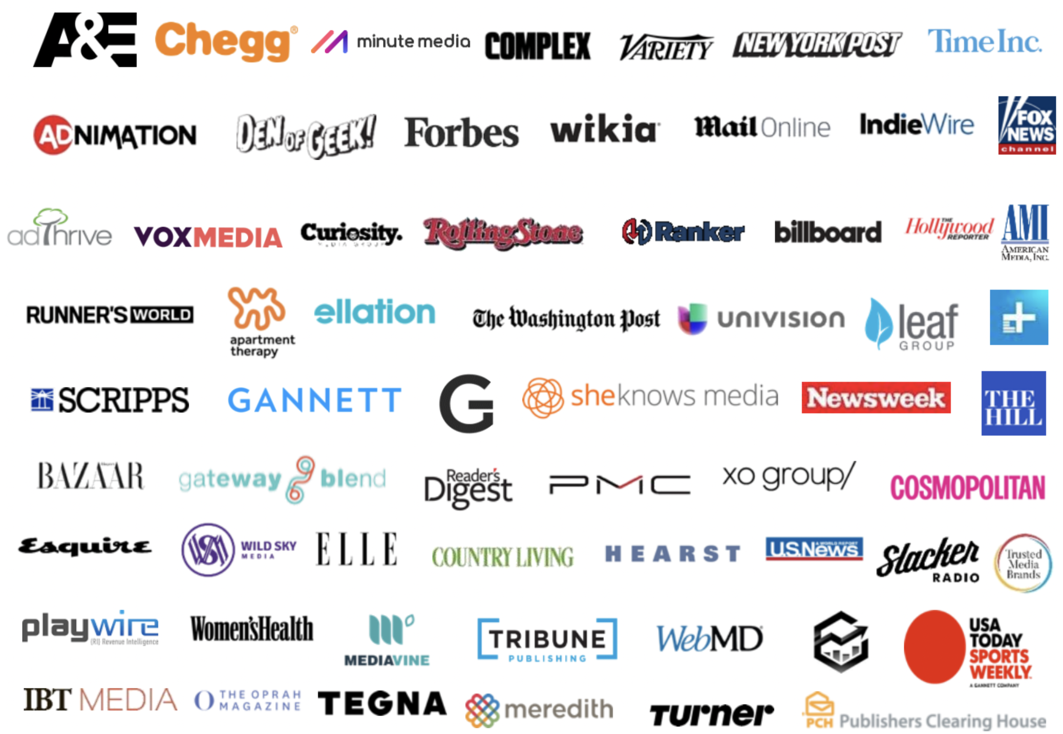 Amazon Ad Network